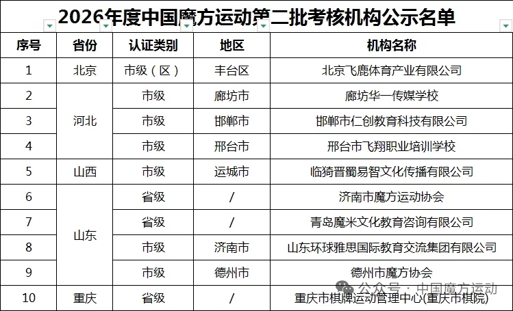 ff1999e10d2e339917cec09d020fcd1a